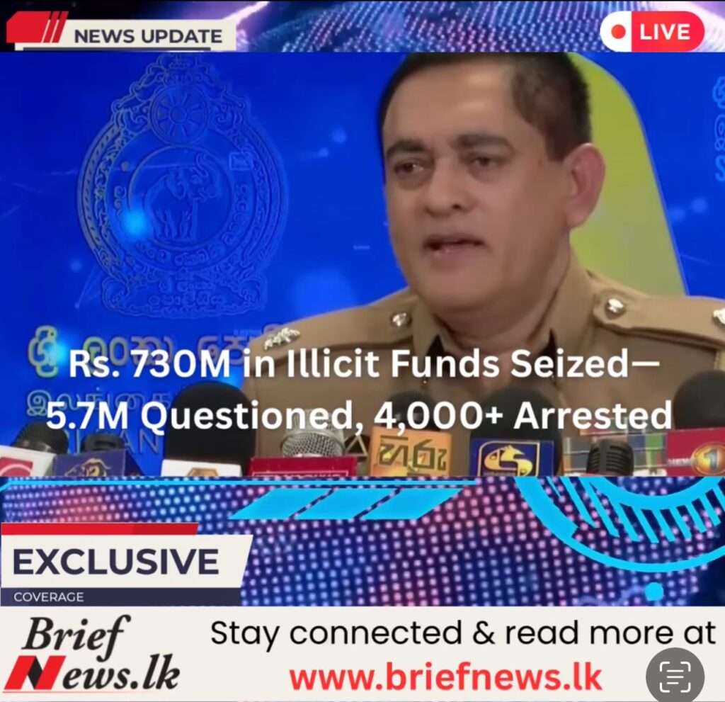 Rs. 730 Million in Criminal Assets Seized in 2025: Police Intensify Crackdown Nationwide